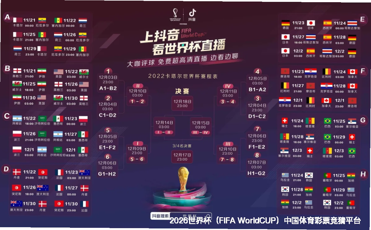 美加墨世界杯平台